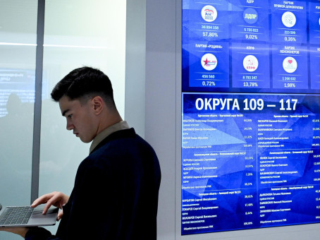 ЦИК опубликовал итоги выборов после обработки 97,64 процентов протоколов
