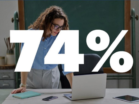 74% учителей используют ИИ при подготовке к занятиям после обучения | РБК Тренды